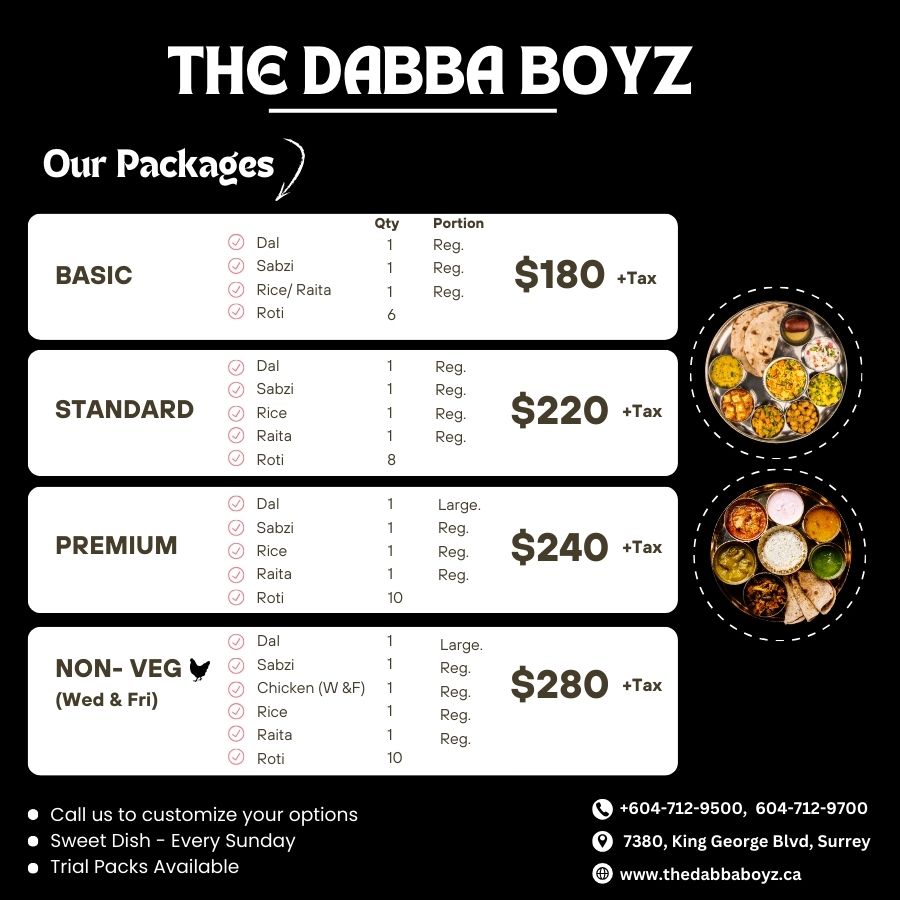 Packages- Final Packages- Final